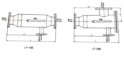 反冲洗泥沙过滤器